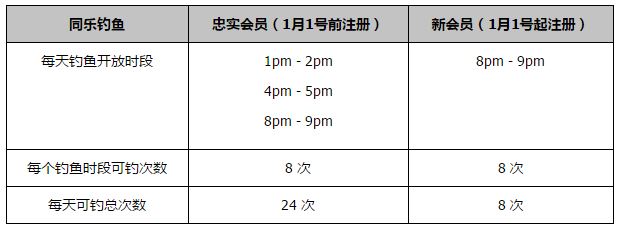 日前《猎狐行动》在欧洲拍摄时，有消息曝光称;邦女郎欧嘉;柯瑞兰寇(《007：大破量子危机》《遗落战境》)和法国演员奥利维尔;雷堡汀(《飓风营救》《人与神》）也将加盟该片